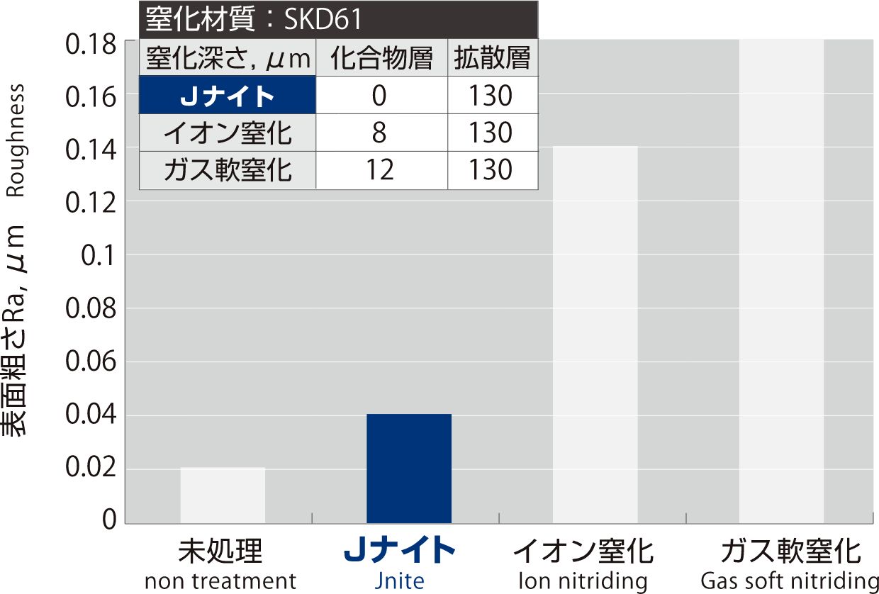 jナイト